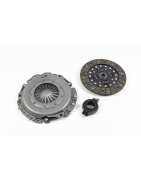 Clutch set